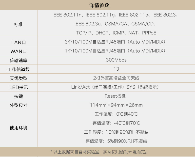 迅捷(fast)fwr200 300m家用无线路由器简约双天线