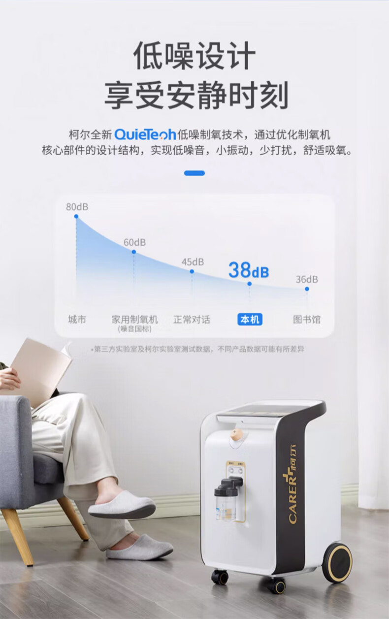 柯尔 医用制氧机cr-h5w