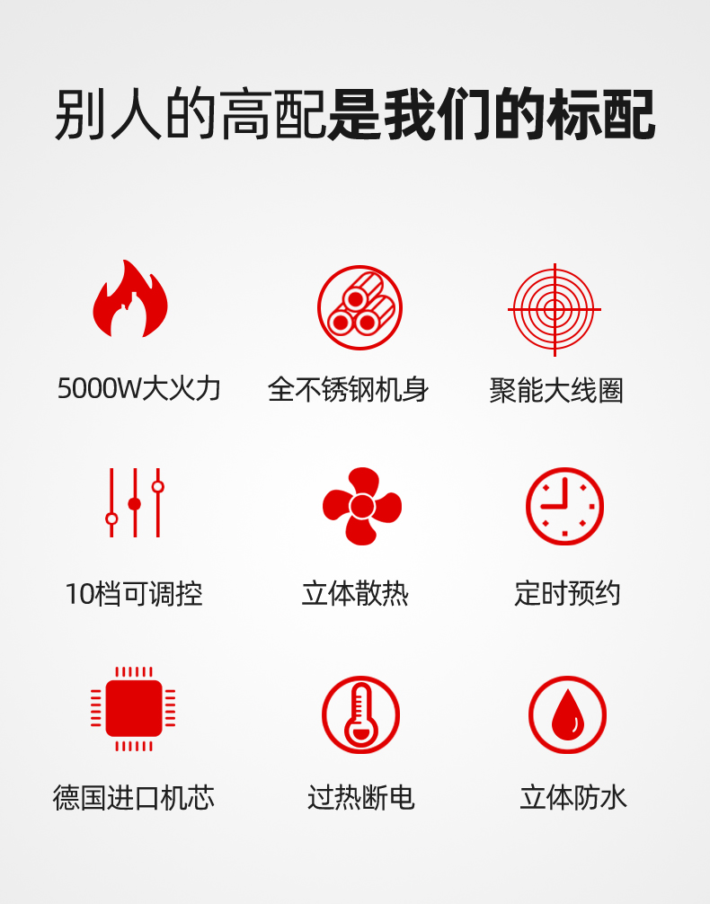 夏新(amoi) 商用电磁炉5000w大功率不锈钢凹面家用爆炒商业电炉食堂