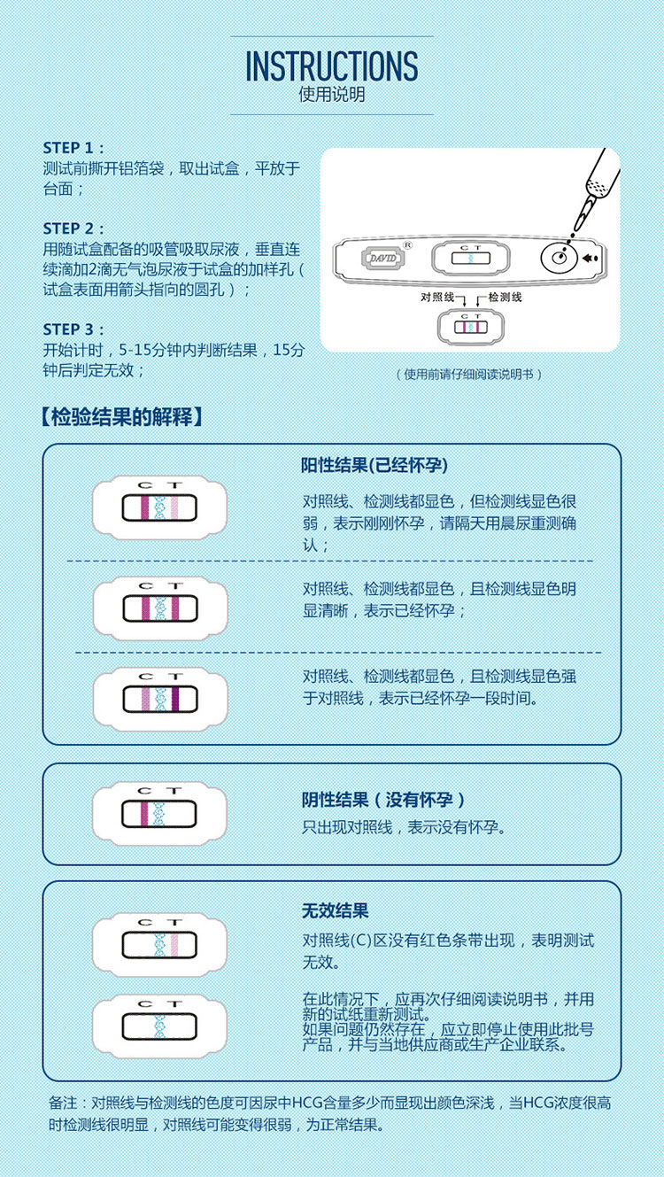 验孕纸正确使用图解法图片