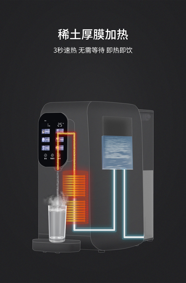 【志高(chigo)净水器cg-ro-50g-w9t】 志高(chigo)净饮一体机台式直饮