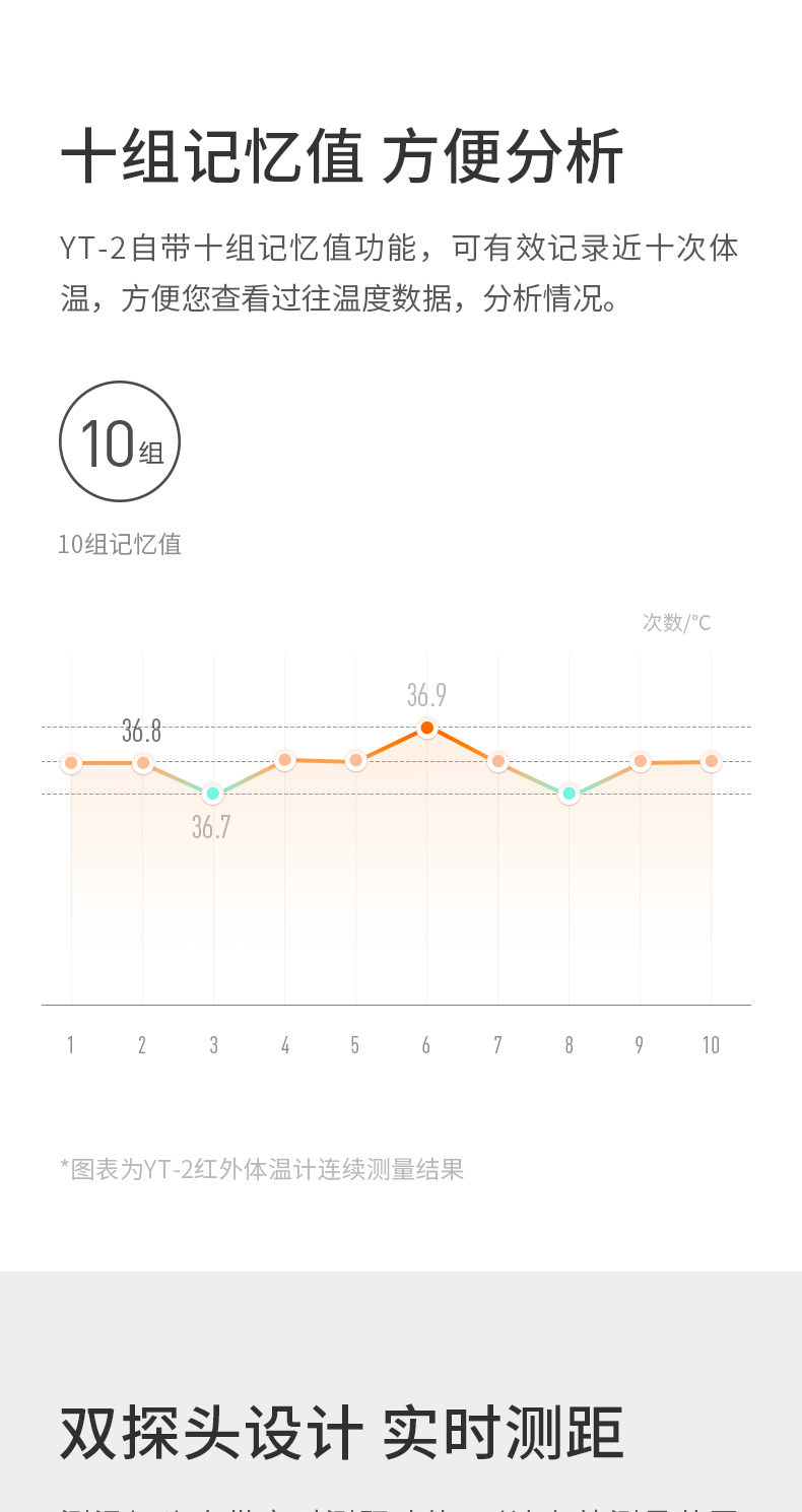 鱼跃 Yuwell 体温计yt 2 鱼跃婴儿红外线额式体温计yt 2电子温度体温计宝宝儿童家用医用额温枪 价格图片品牌报价 苏宁易购顺泰医疗专营店