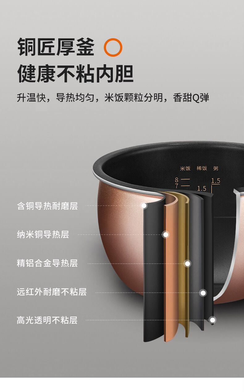 九阳(joyoung)电饭煲f-40fz820 九阳4l升智能电饭煲电饭锅家用2全自动