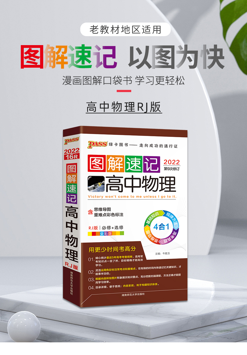 22图解速记-16r.高中物理(人教版)48k