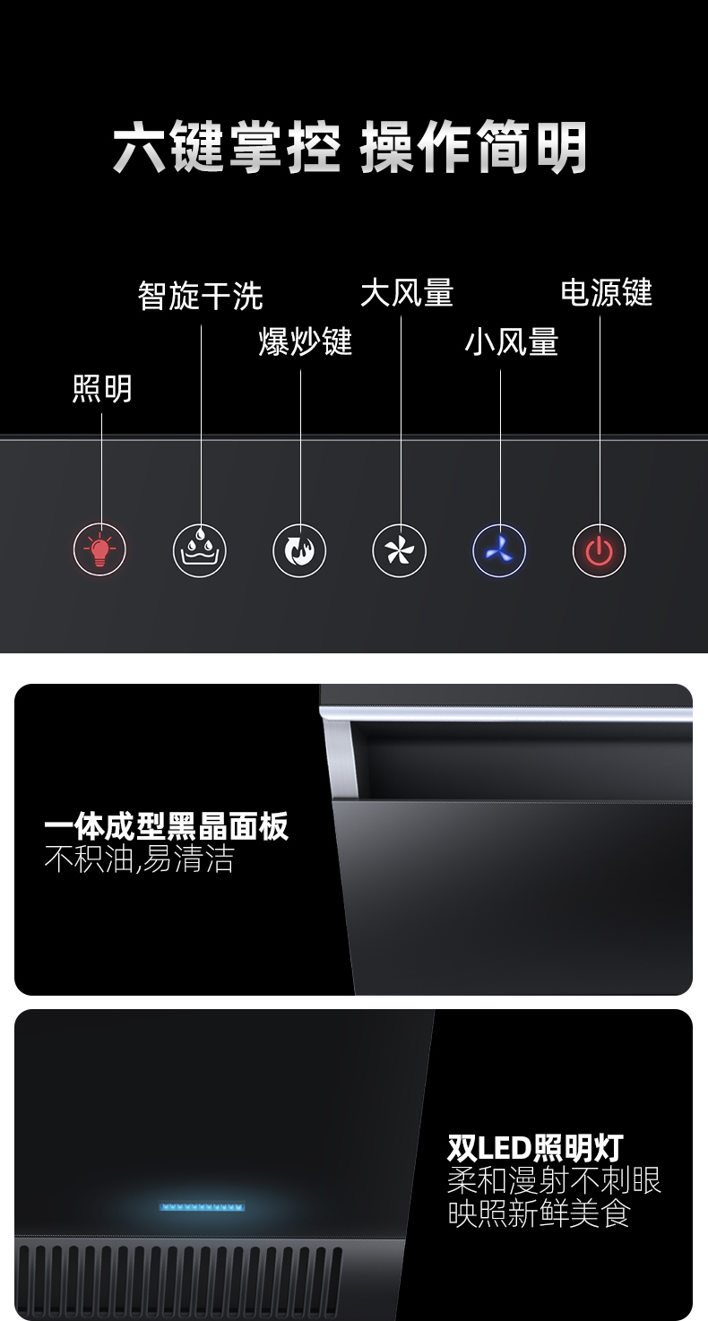 油烟机图标和功能图片