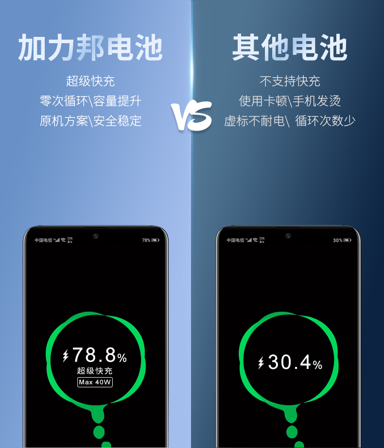加力邦手机电池畅享10s电池荣耀piay4tpro 加力邦华为畅享10s电池荣耀