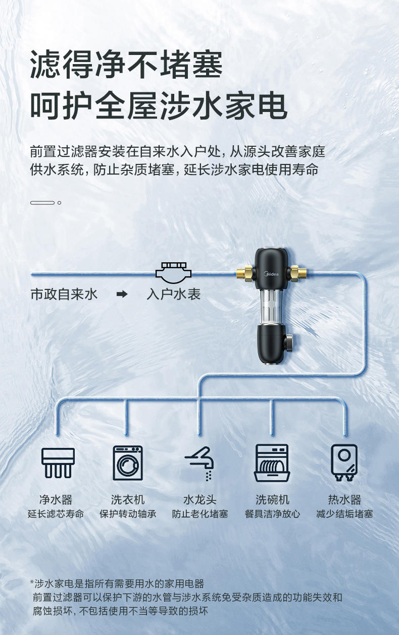 美的净水器工作原理图片