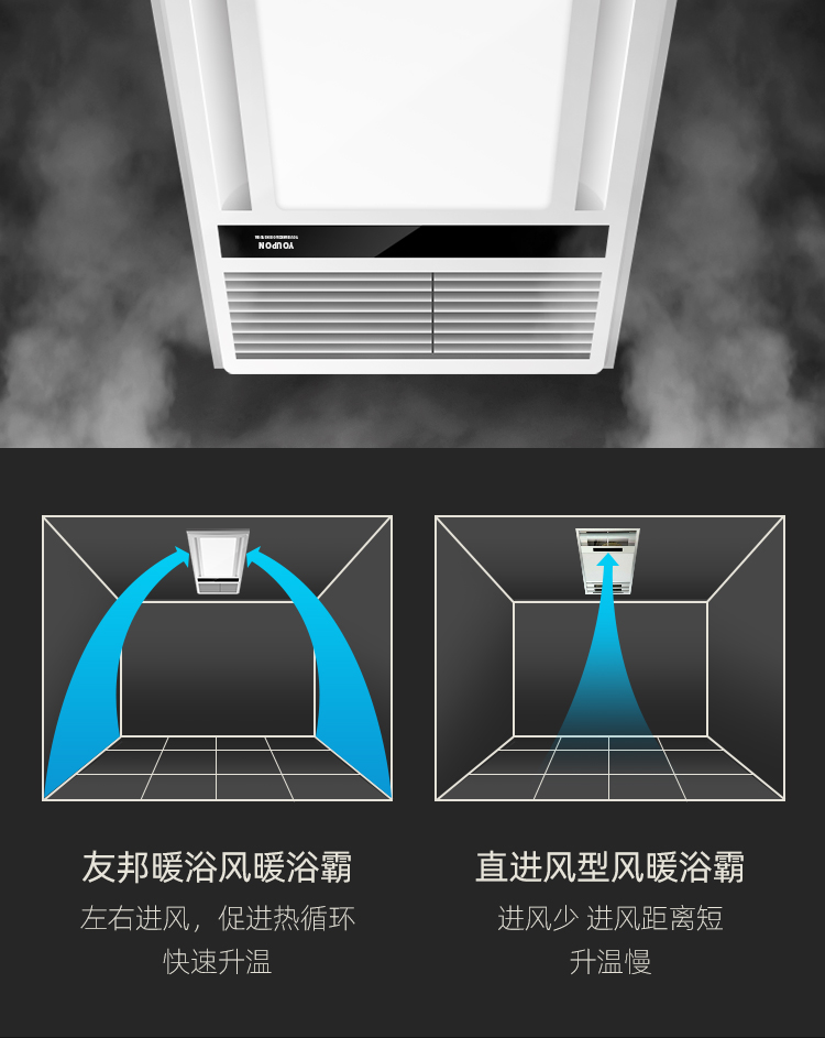 浴霸友邦集成吊顶旗舰店嵌入式暖风机浴室卫生间取暖家用智能风暖