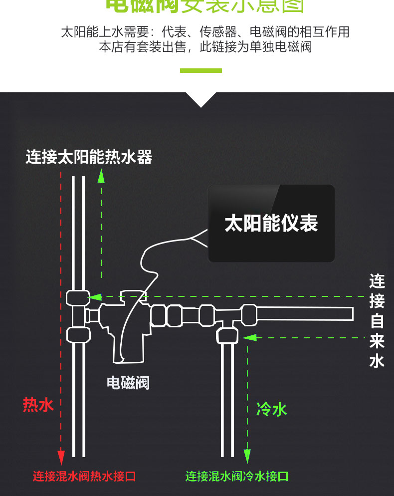 定做通用型太阳能热水器电磁阀配件控制仪器表配套dc12v4分电磁上水阀
