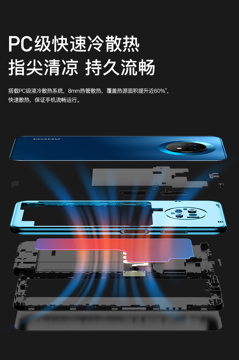 朵唯(doov)手机m30 朵唯(doov)m30 智能手机 八核水滴全面屏拍照游戏