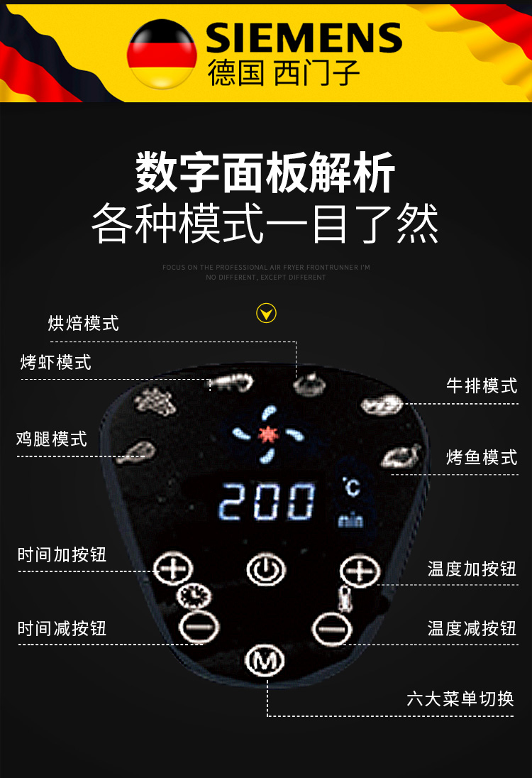 德国空气炸锅家用新款多功能全自动无油电炸锅大容量气炸薯条机|液晶