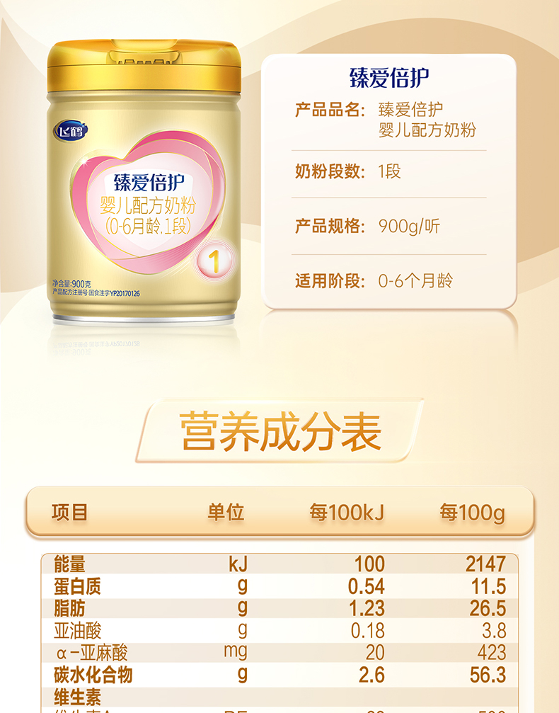 飞鹤超级飞帆臻爱倍护婴儿配方奶粉1段06个月适用900克罐装新包装