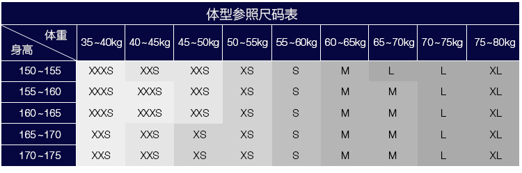 gap儿童尺码对照表图片