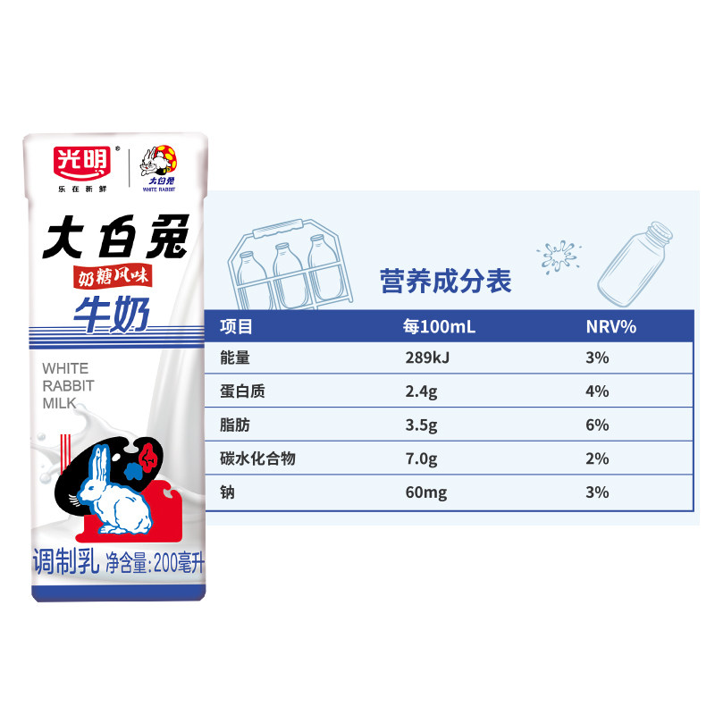 光明大白兔牛奶奶糖风味网红牛奶200ml12盒装儿时怀旧