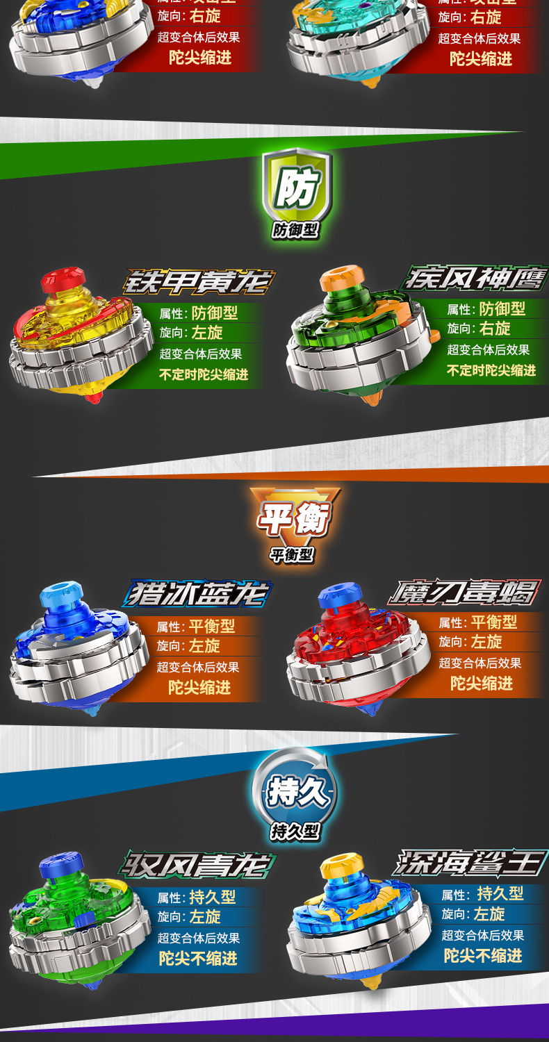 超变战陀玩具超便飓风赞同超蝙爆裂爆旋脱落站图三星双层合体陀螺 圣