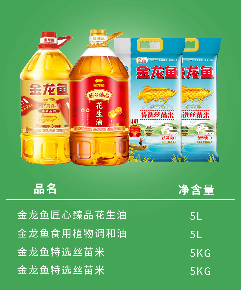 金龙鱼油米套餐(花生油 植物调和油 特选丝苗米)
