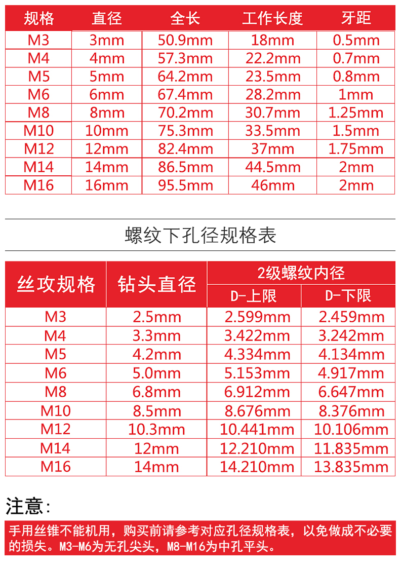 敬平(jing ping)丝锥其他 jing ping丝攻扳手套装不锈钢专用攻牙钻头