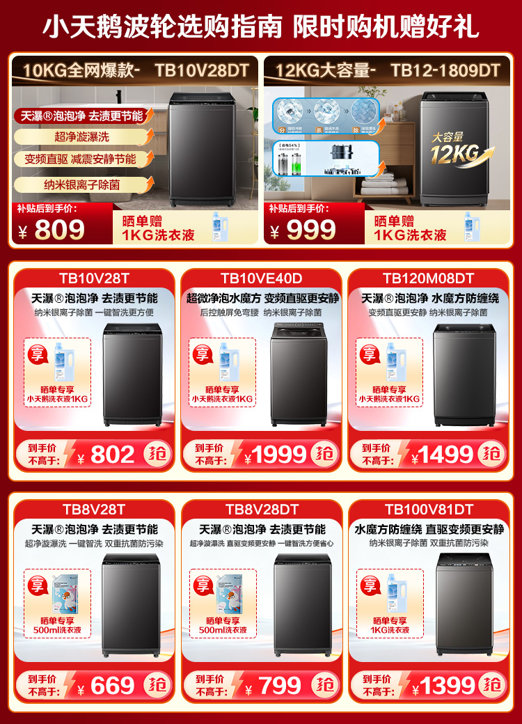 通用详情