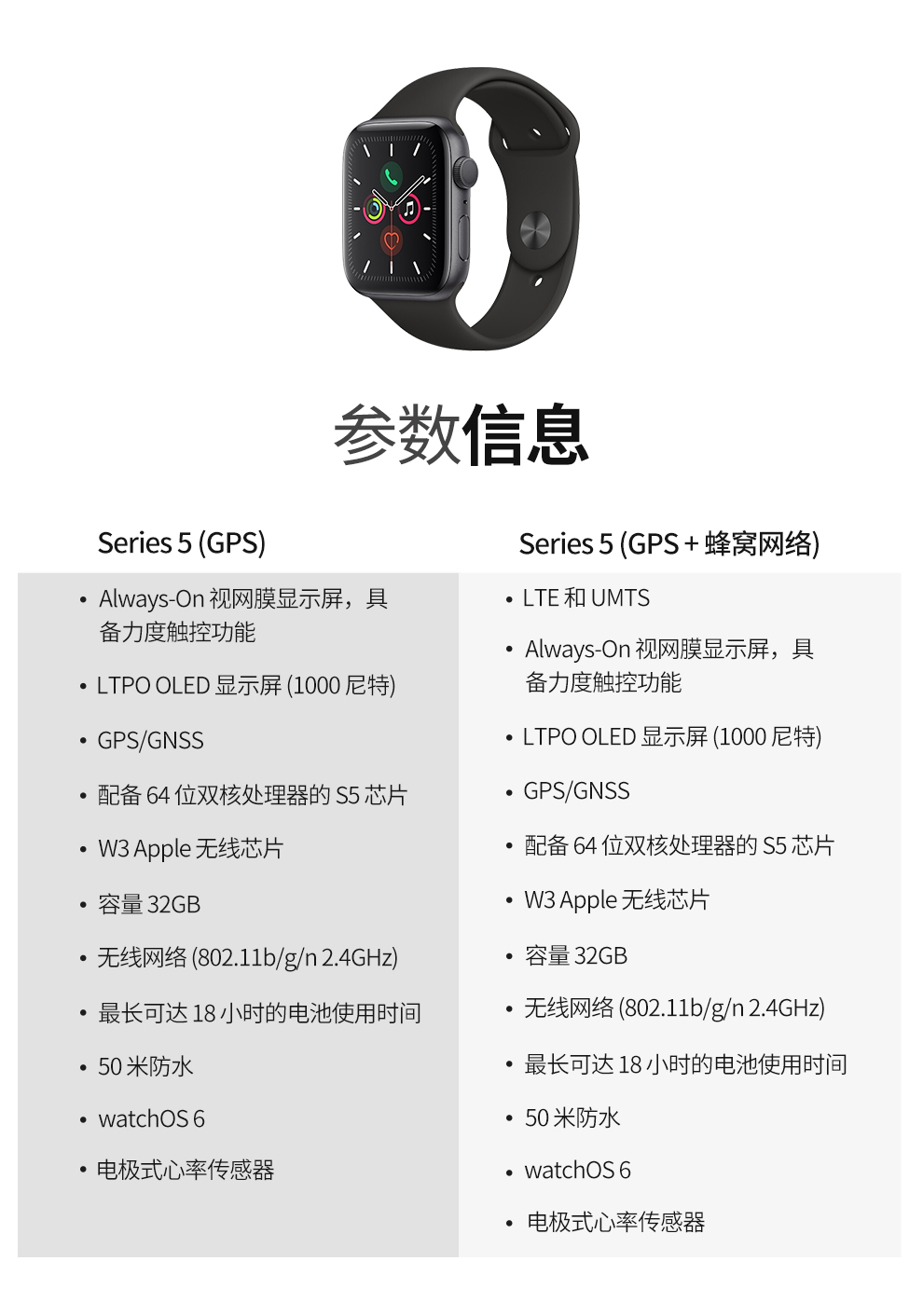 costco-apple-watch-serie-5-outlet-deals-save-49-jlcatj-gob-mx