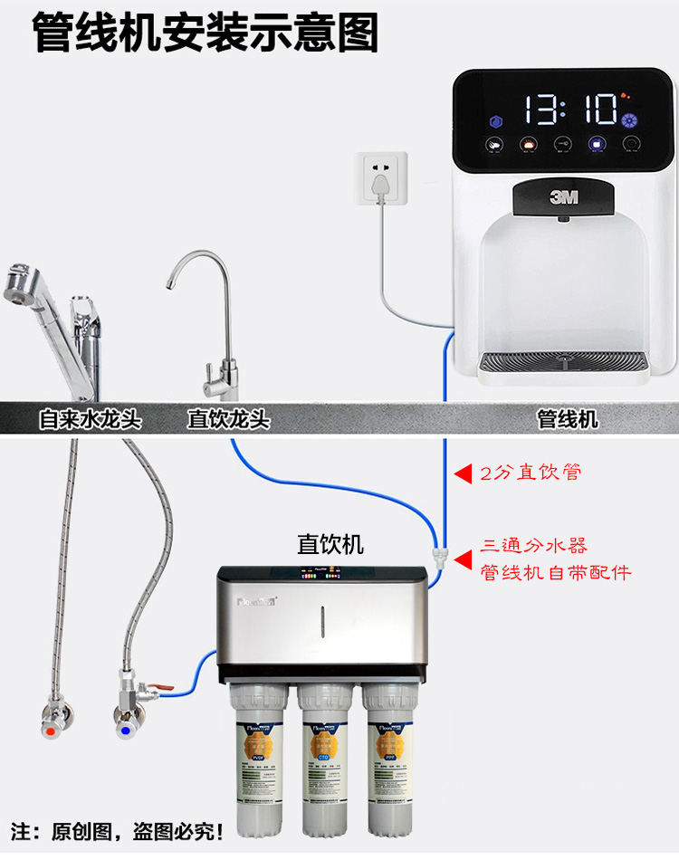 3m管线机水滴标志闪烁图片