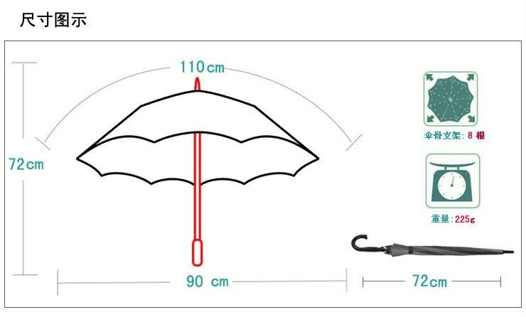 透明伞自动伞小雏菊自拍猪透明磨砂晴雨伞少女心韩版情侣两用长柄