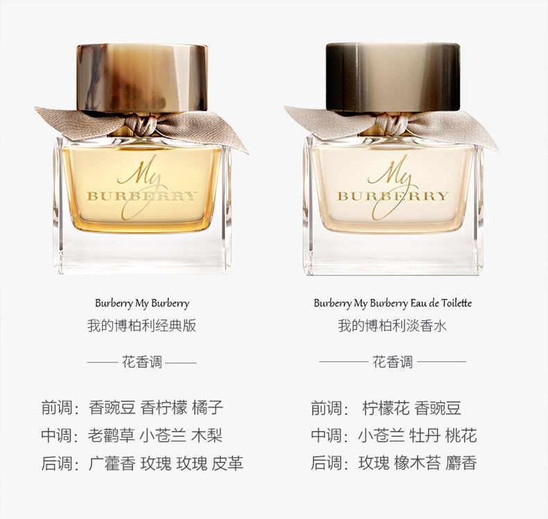 博柏利(BURBERRY)香水博柏利(BURBERRY) My Burberry我的巴宝莉女士香水 