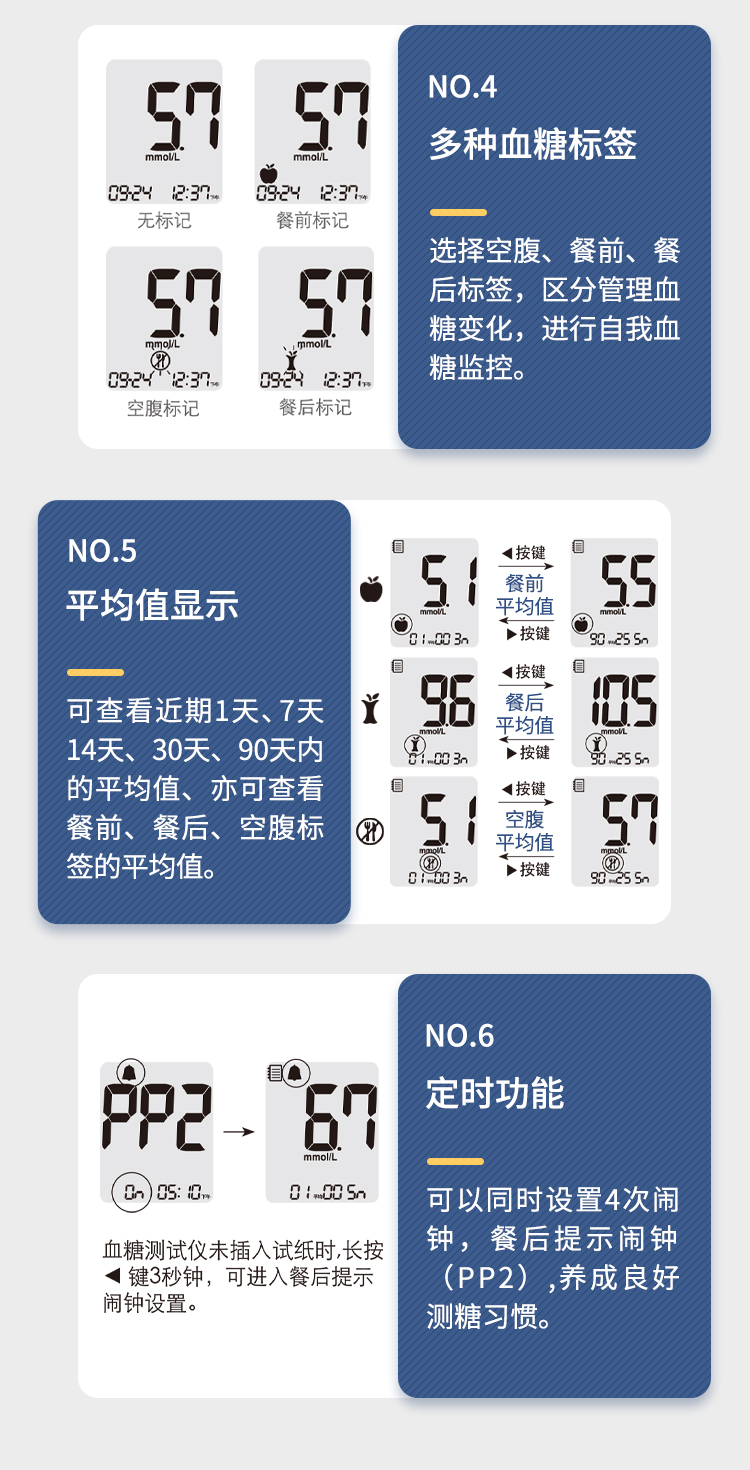 欧姆龙血糖测试仪家用精准血糖仪试纸糖尿病测血糖的仪器isens631a含
